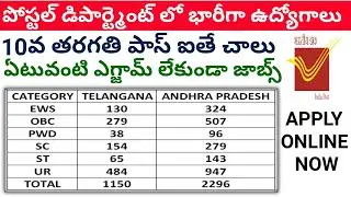 Postal department recruitment for GDS vacancies 2021 || AP postal jobs || Telangana postal jobs 2021