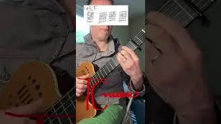Jack Harlow - Gang Gang Gang - 🎸 Chords