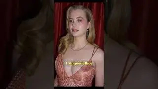 Top 10 Most Beautiful Australian Actresses || Australian Models