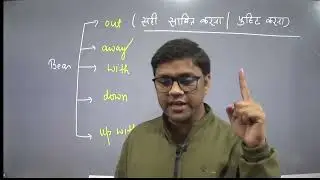 PHRASAL VERBS ! CLASS - 1 ! MOST IMPORTANT ! FOR :- SSC , BANK & OTHER EXAMS ! BY:- S.M. RANJAN SIR