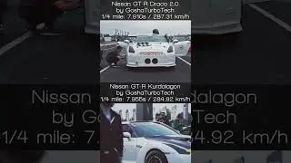 Два быстрых брата от GoshaTurboTech 🚀