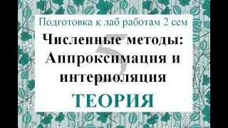5 Теория: Аппроксимация Интерполяция Метод наименьших квадратов МНК, неопределенных коэффициентов