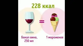 Калории