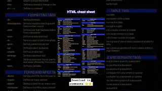 Html cheat sheet for last minute interview preparation |  download #htmlcss