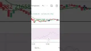 Nifty Prediction |Tomorrow Market Analysis