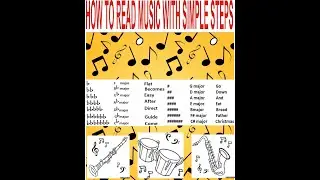THEORY OF MUSIC LESSON 1