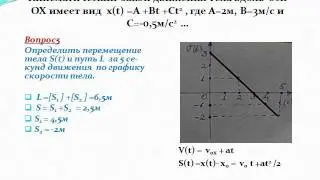 Школьная физика, подготовка к ЦТ