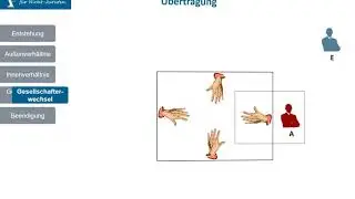 GbR 7 - Gesellschafterwechsel