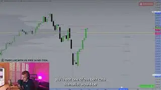BIGGEST GREEN WEEK OF 2024 | Market Outlook | ES/NQ Analysis