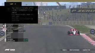 F1 2021 League races / China Bahrain