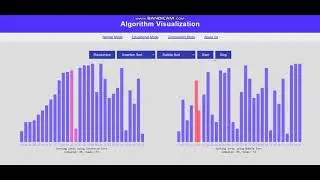Algorithm Visualization Project - using JavaScript