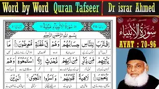 EP 03  - Tafseer Quran - Surah Al Anbiya  AYAT 70 to 96  - Dr israr Ahmed