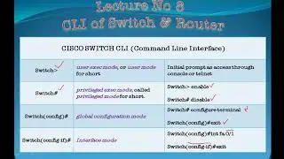 Networking in Cisco Packet Tracer | Command Line Interface (CLI) of Switch / Router