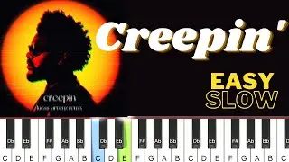 Metro Boomin, The Weeknd, 21 Savage - CREEPIN' - EASY Piano Tutorial