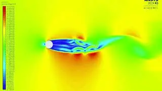ANSYS Fluent R3 Dynamic Mesh with UDF Flow Over Cylinder on a Beam