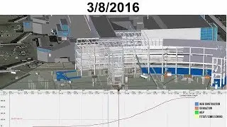 Nika PM Consultant - Intro 4D Planning