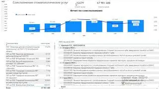Модуль по внешним стоматологическим услугам