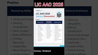 LIC AAO 2025 Syllabus | LIC AAO 2025 Recruitment