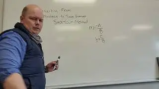Short Cut Method of Standard Form to Slope Intercept Form