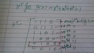 Syndrome decoding for ( 7,3) cyclic code with g(x)=x4+X3+X2+1