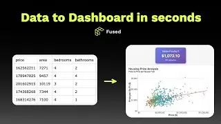 Vibe Coding in Fused