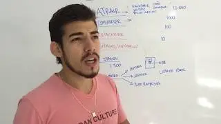 Como Fazer Email Marketing e Qual Sistema de Email Usar | Pietro de Oliveira