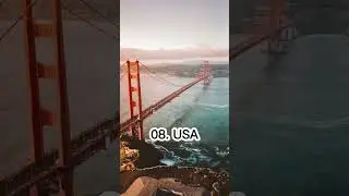 Top 10 Trending Travel Destinations 🌎🌎📌📌 | 2023 