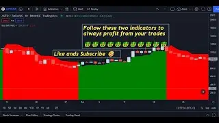 These two indicators give accurate signals. Trade at the right time (99% profit)