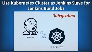How to Integrate Kubernetes and Jenkins | Using Kubernetes Pods as Jenkins Slaves | Step-by-Step