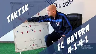 MFS Taktikecke: FC Bayern Spielsystem 4-1-4-1: Verhalten bei Abstoß des Gegners