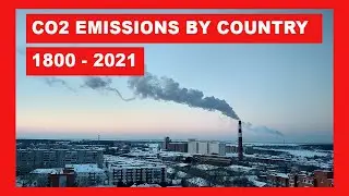 CO2 Emissions by Country (1800 - 2021)