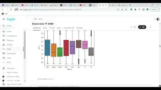 Code Review: Kaggle community competition - Diamonds dataset