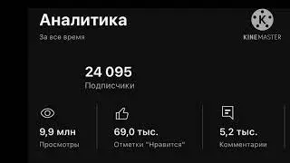 Почему некто не подписываеться на мой канал??? 🤨🤨🤨🤨🤨🤨🧐🧐🧐🤨