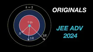 [ JEE ADVANCED 2024 ] DIELECTRIC SHELL AND CONDUCTING SPHERE [INSP ORIGINALS ]
