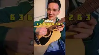 Перебор для гитары 
