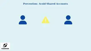 How to Fix PayPal Error Code 403 Forbidden