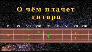 О чём плачет гитара (cover) | Гитара на одной струне