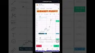 Highest Points Ever | Big Move | Crypto Trading | Bitcoin