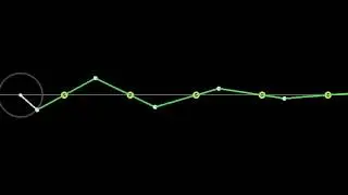 Waves Mechanics
