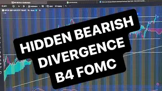 STOCK MARKET HIDDEN BEARISH DIVERGENCE B4 FOMC