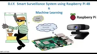 How I Built AI-Powered  Surveillance Camera using Raspberry Pi 4B | Realtime Email Alert