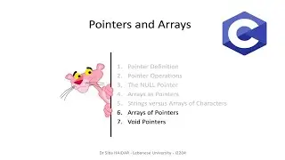 C Heavy Weapons:Arrays of Pointers,  Multiple Indirection & Void Pointer (I2204 ch 2 sections 6 & 7)