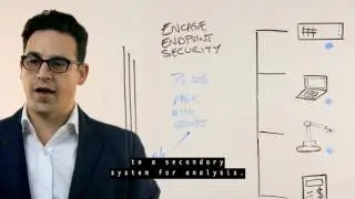 DFIR with EnCase Endpoint Security