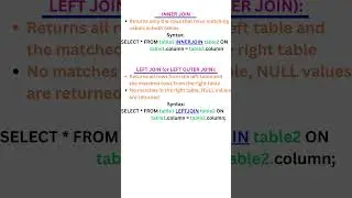 Different types of Joins in SQL|| Selenium Java