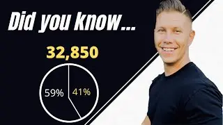 How to CHANGE your LIFE with 10 minutes a DAY