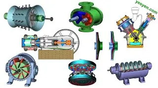 Compressor Training Course with Animation - Walk Through