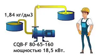 ПРО НАСОСЫ