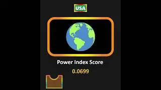 USA power index 2024
