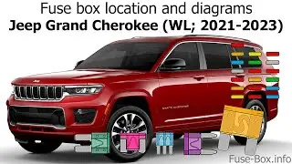 Fuse box location and diagrams: Jeep Grand Cherokee (WL; 2021-2023)