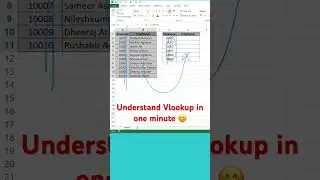 How to apply VLOOKUP in 1 minute !! #exceltips #shorts #microsoftexcel #excel #yshorts #shortsvideo